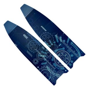 Prussian Blue Palas Industrial Diagram - Edición Limitada