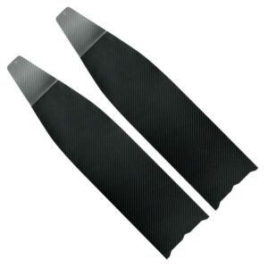 Prussian Blue Palas PB-81 de Carbono